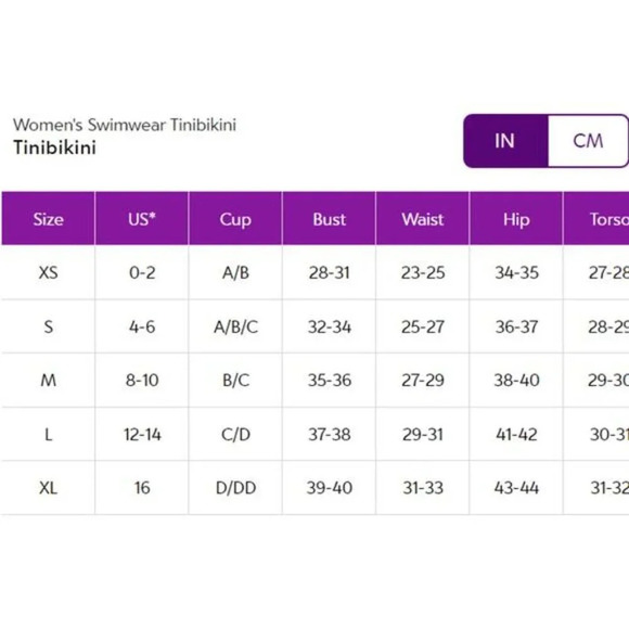 Tinibikini Tropical Green and Pink Floral‎ Bikini - Small / Medium - Picture 11 of 11